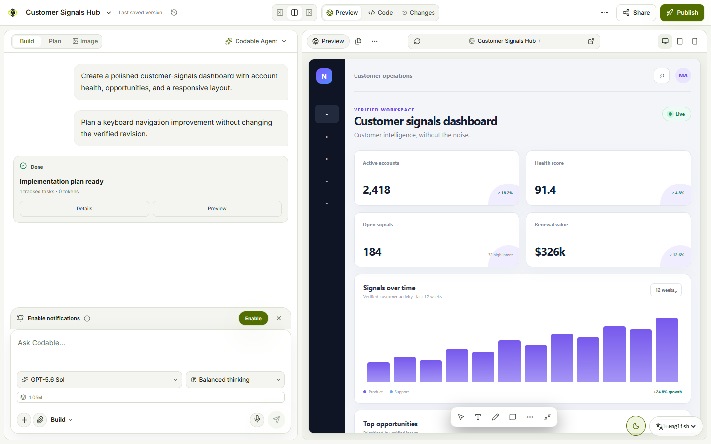 An illustrative view of the Codable workspace